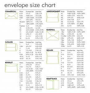 envelope-size-chart-2-for-website
