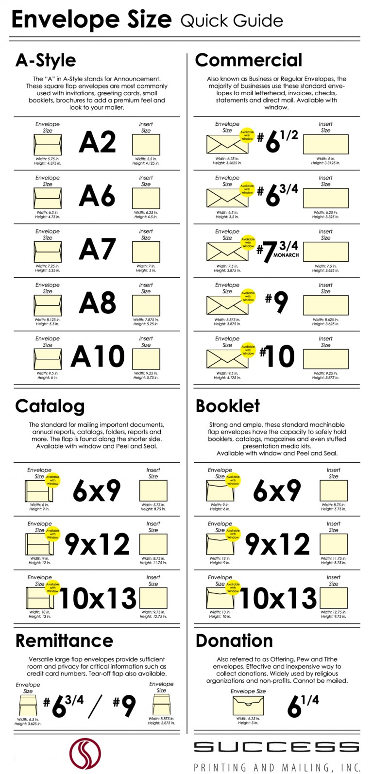 Custom Envelope Printing in Shelton CT CustomPrinted Envelopes Near You